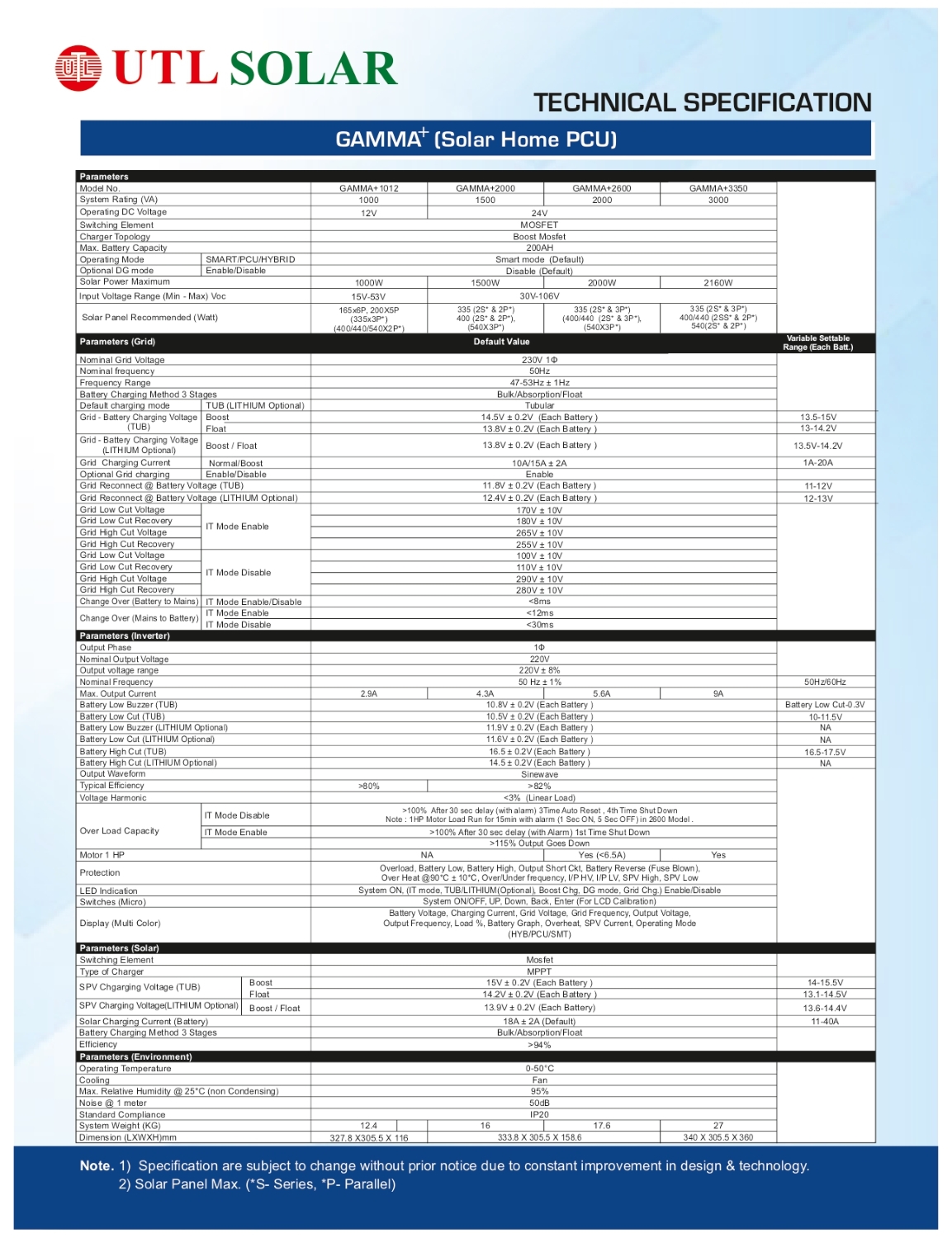 UTL GAMMA+1012 1000 VA 24 V Single Phase Sine Wave MMPT Off Grid Solar Inverter_4