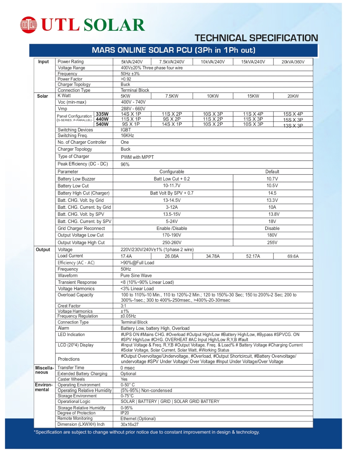 UTL MARS 10 kVA 400 V Three Phase Sine Wave PWM with MPPT Off Grid Solar Inverter_4