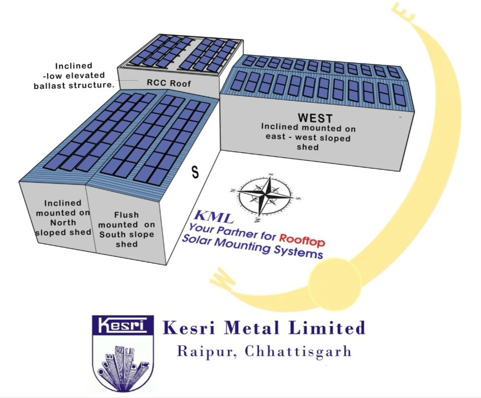KML Solar Mounting Structure SMS01 Aluminium_2