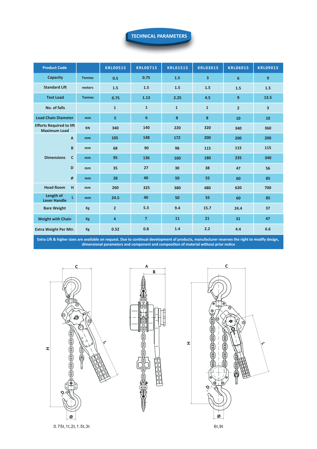 0.5 ton Ratchet Lever Hoist 1.5 m KRL00515_4