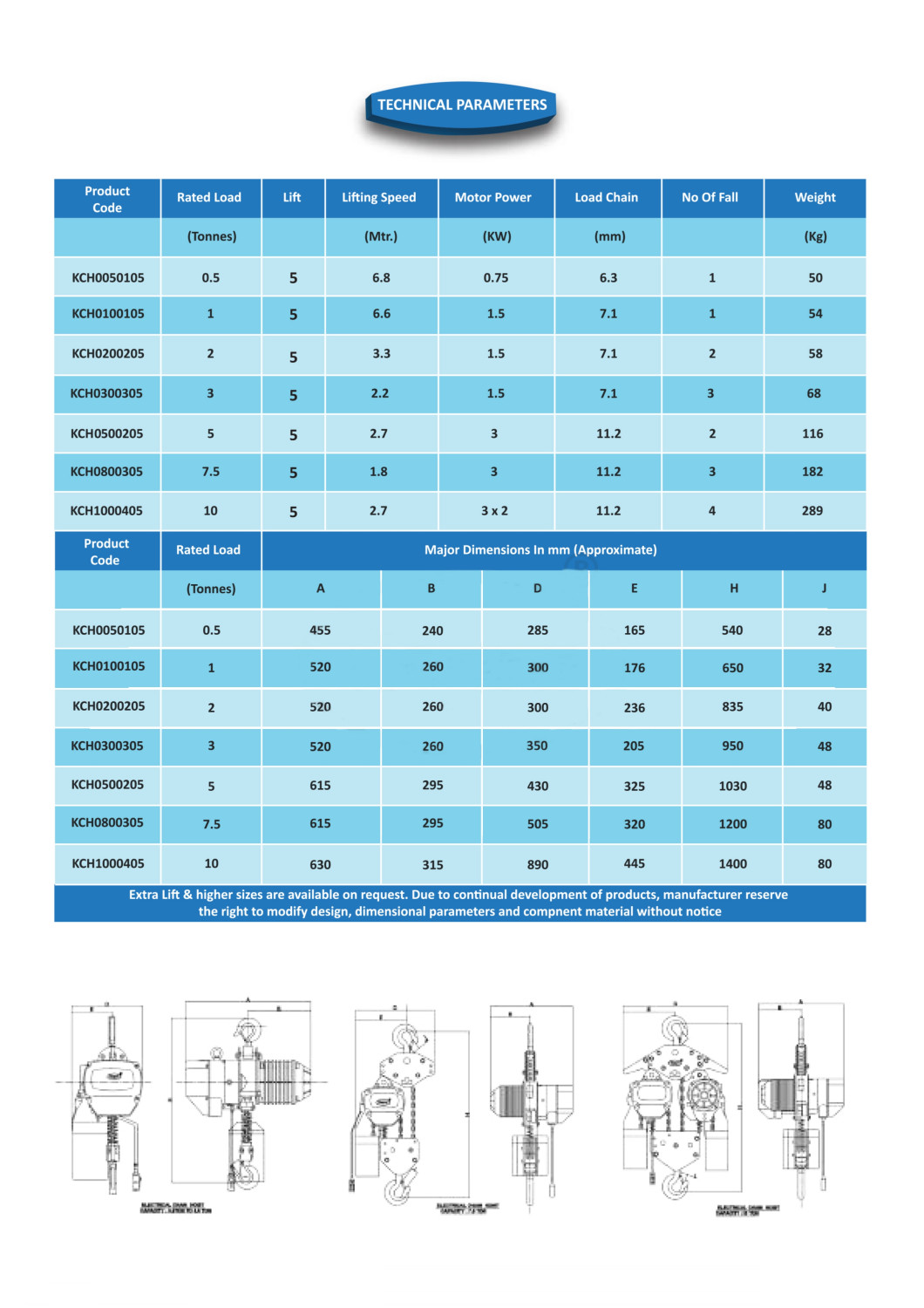 5 ton Fixed Electric Hoist 2.7 m/min KCH0500205_4