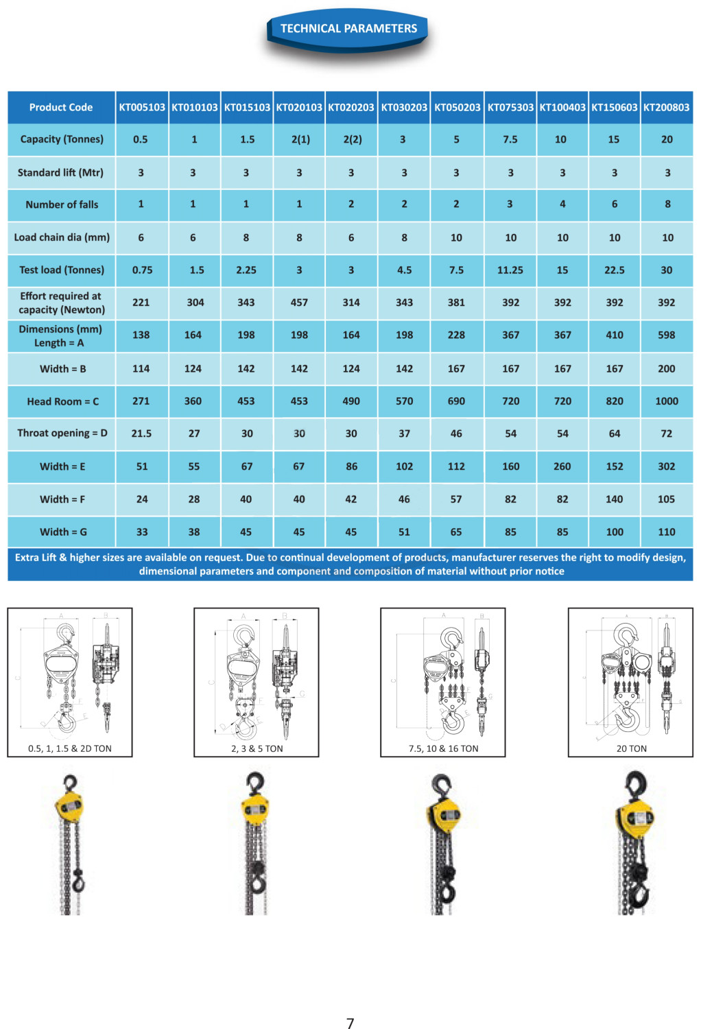 3 ton Chain Pulley Block 3 m 343N_4