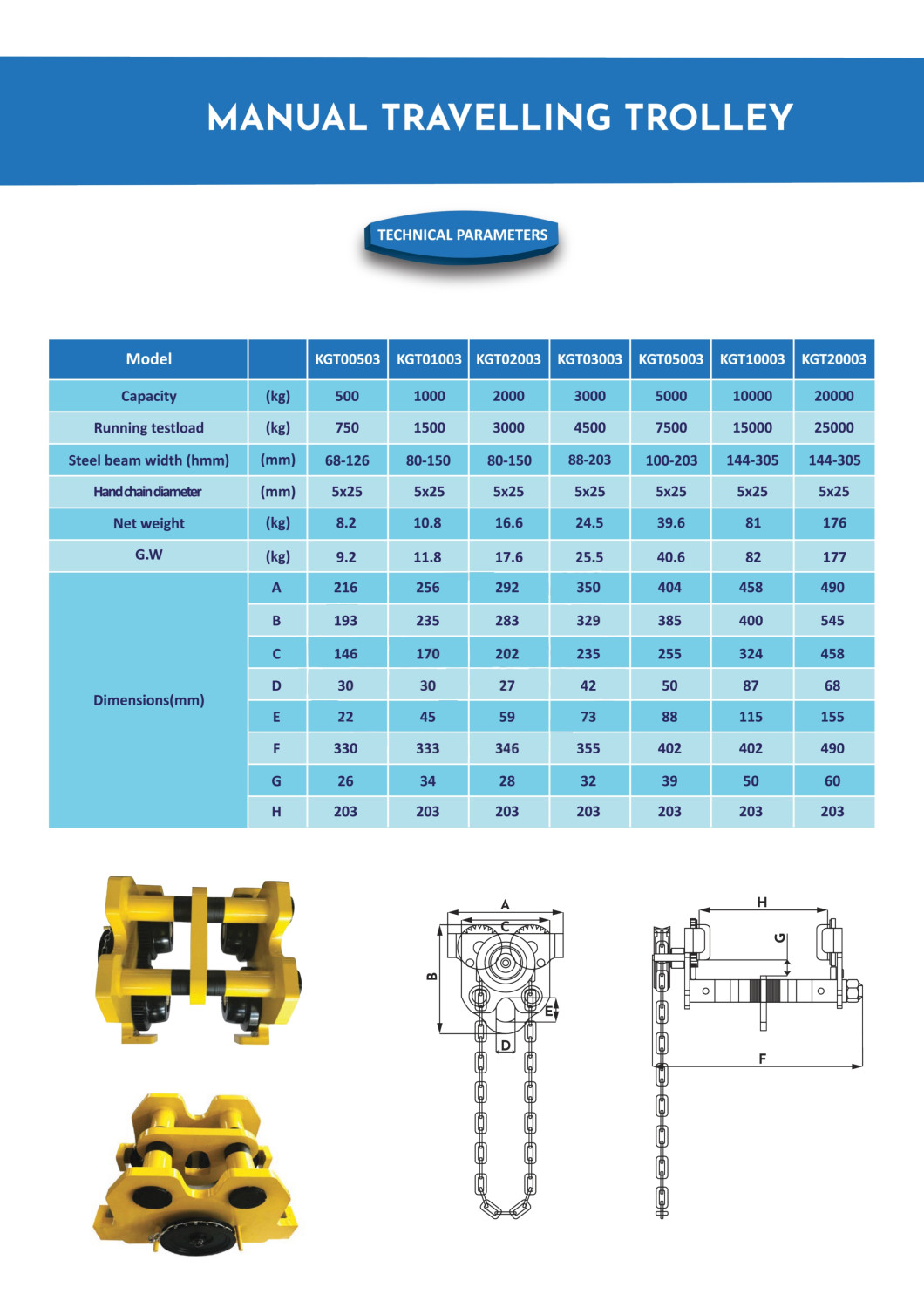 3 ton Geared Manual Trolley KGT03003 88 - 203 mm_2