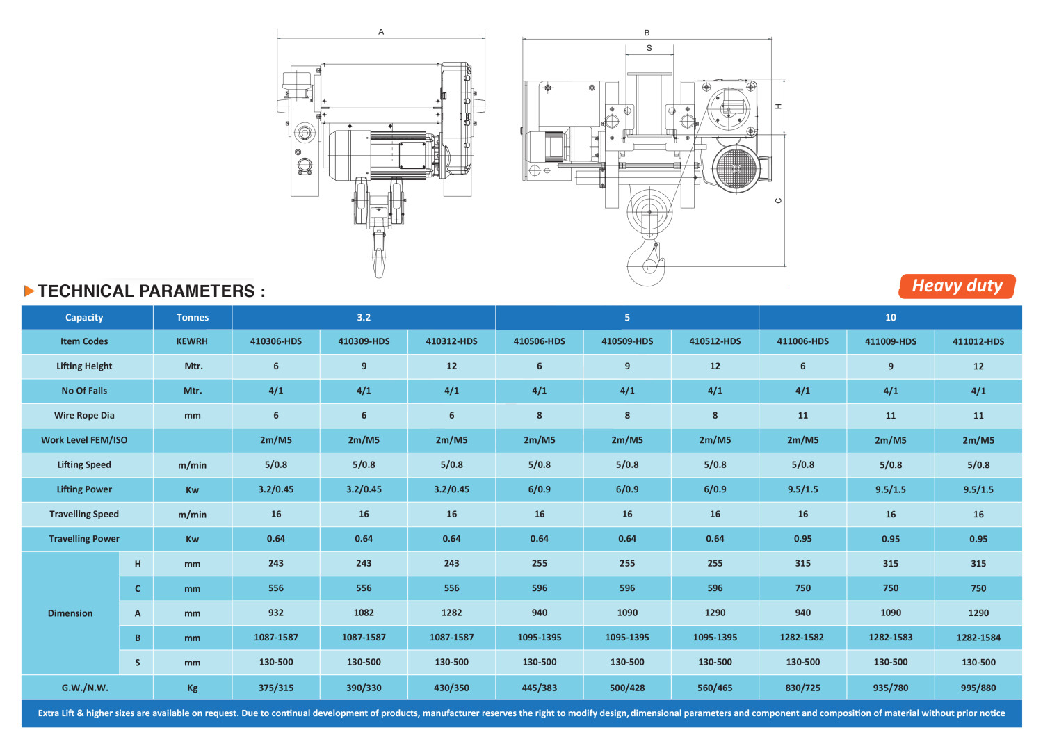 Kepro Non Flame Proof Trolley Suspended 6 m Electric Wire Rope Hoist_3