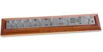 EIE Wooden Elongation Gauge_0