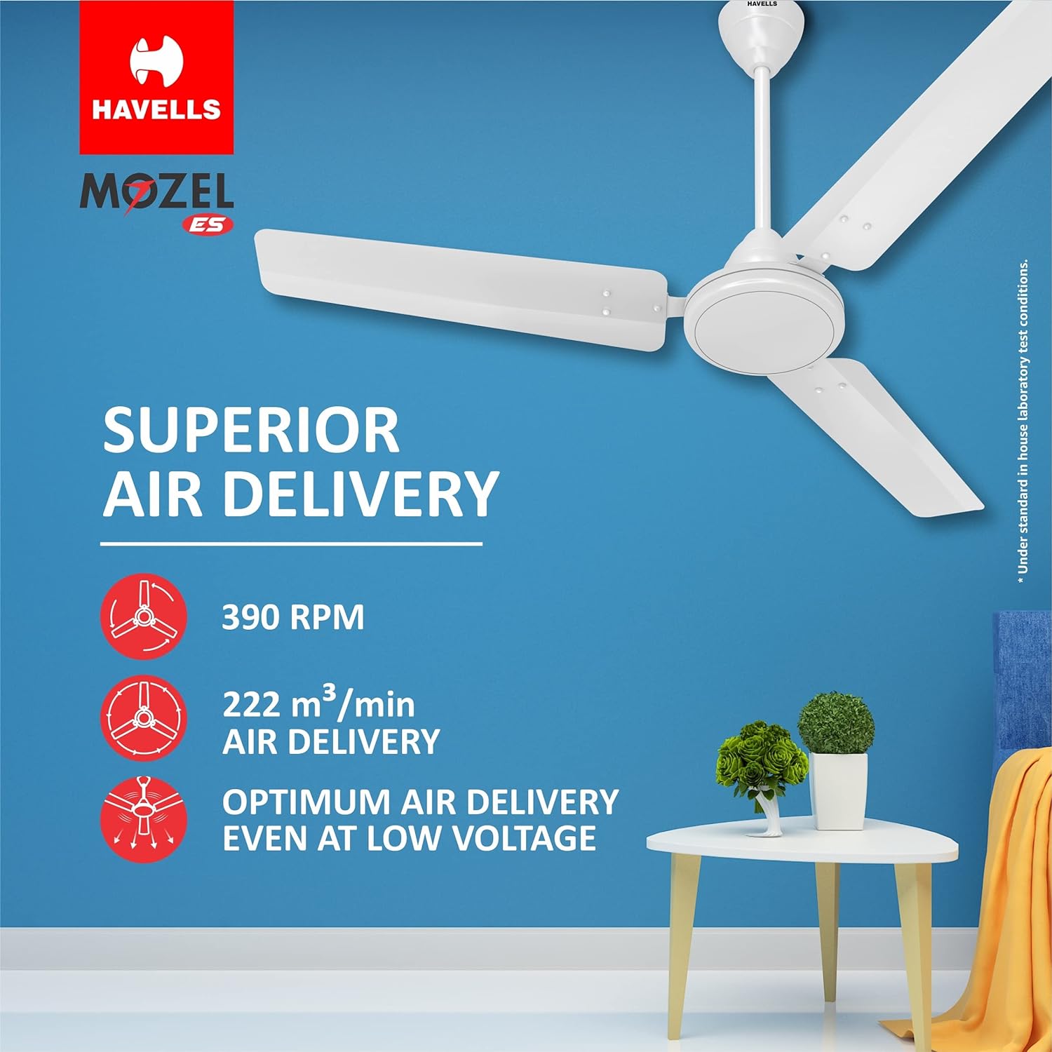 HAVELLS MOZEL ES 1200 mm 3 Blades 55 W Elegant White Ceiling Fans_3