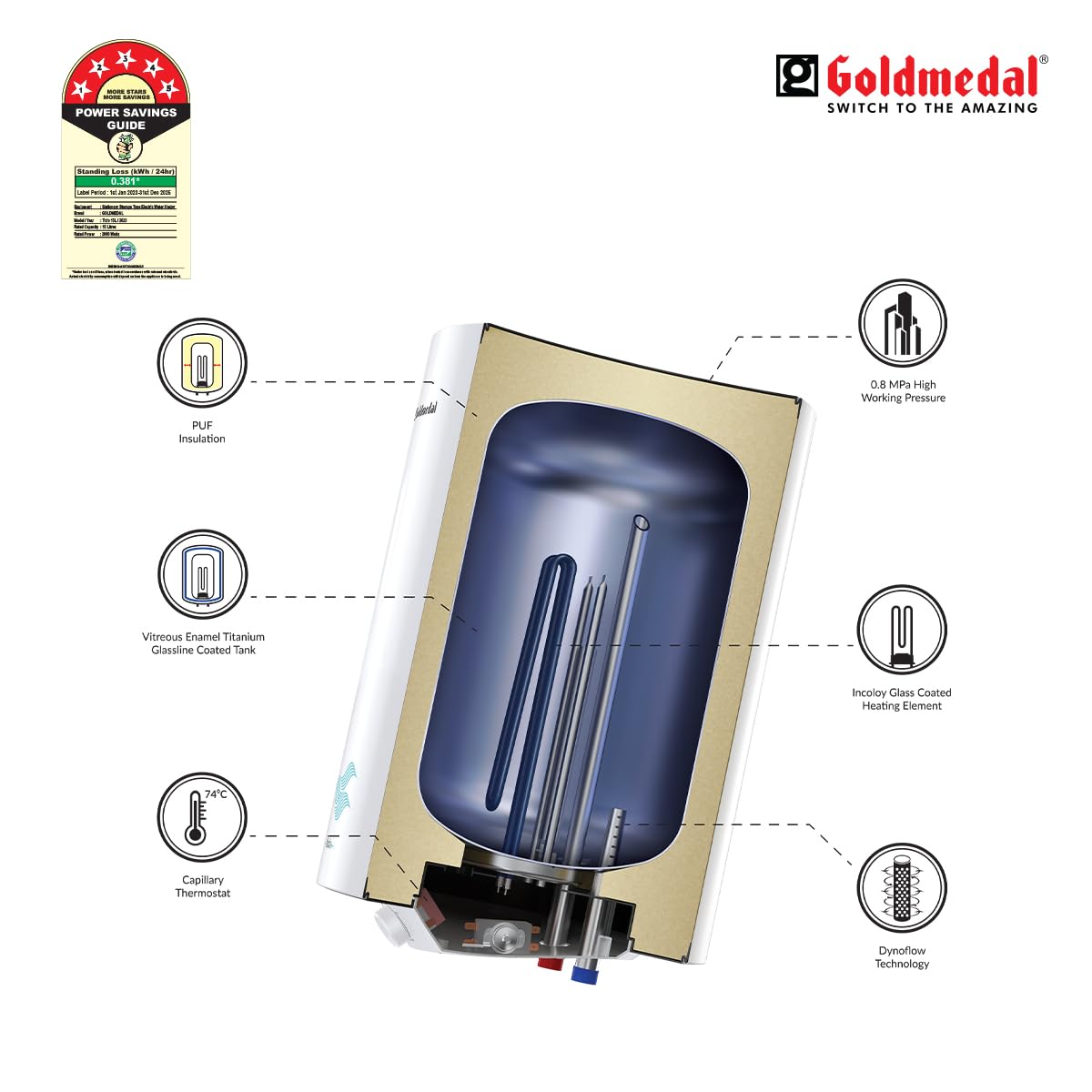 Goldmedal Tizio 25 L 5 Star Storage Geysers_2