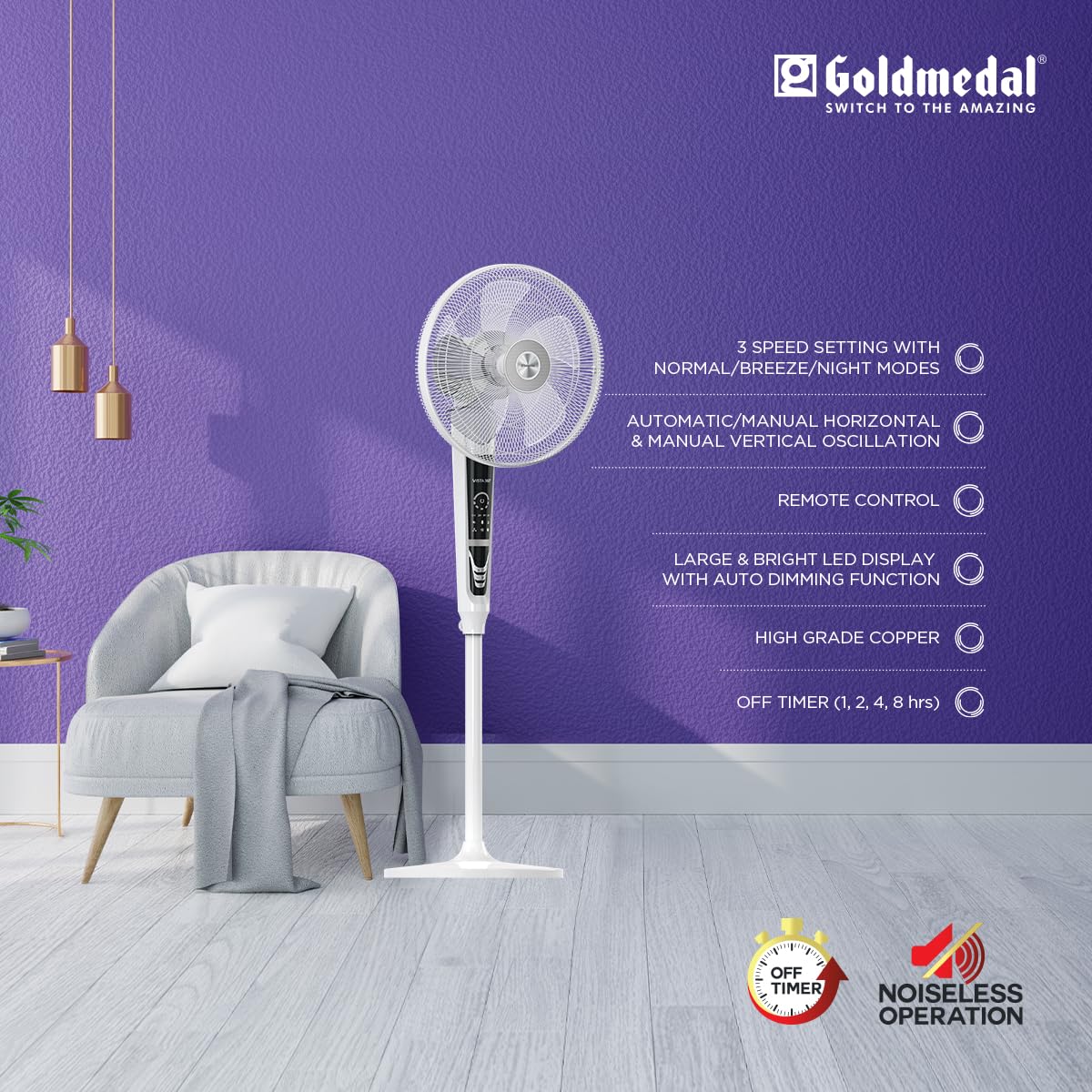 Goldmedal Vista 360 400 mm White Pedestal Fan_3