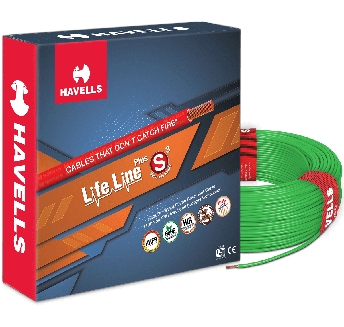 HAVELLS 1 sqmm Life Line Plus S3 HRFR Electric Wire Green 90 m_0