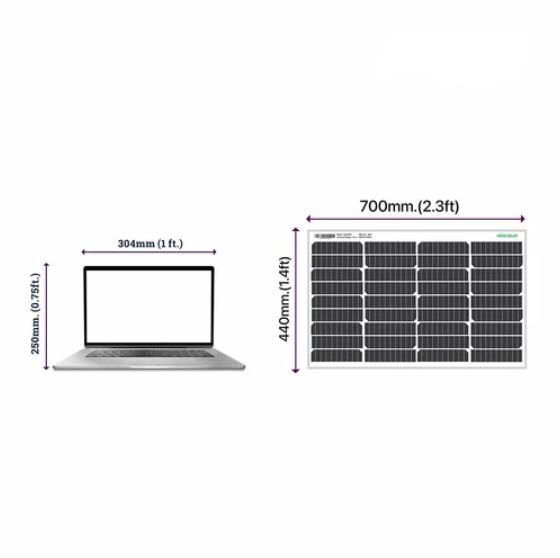 LOOM SOLAR 55 W Mono PERC Solar Panel_3