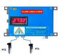AAI Digital Inline Water Flow Meter_0