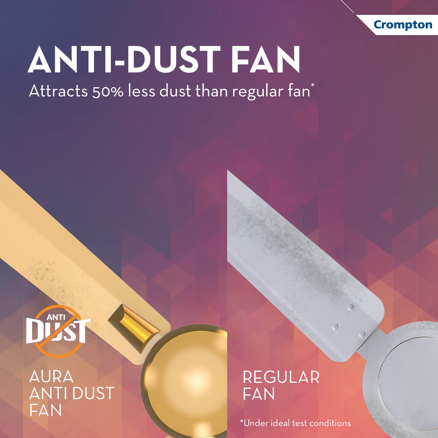 Crompton Aura Prime Antidust 1200 mm 3 Blades 55 W Husky Gold Ceiling Fans_4