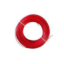 Femicab 4 sqmm FRLS Electric Wire Red 90 m_0