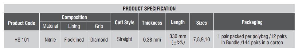 Karam Protection Against Chemicals Nitrile Safety Gloves HS 101 L_1