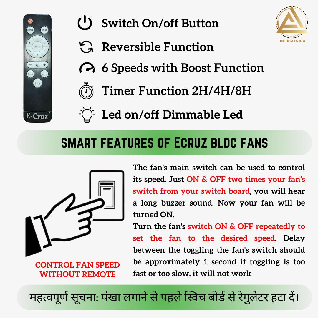 Ecruz Deco 1200 mm 3 Blades 30 W Smoke Brown Ceiling Fans_4