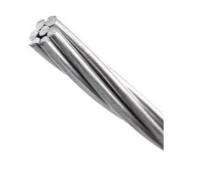 SUNRISE 55 sqmm Aluminium AAAC Conductor_0