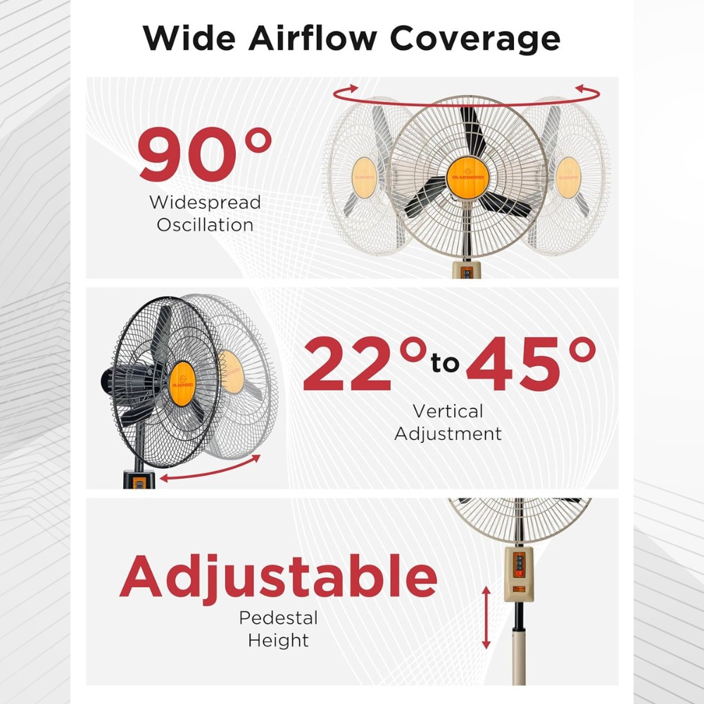Almonard Mark II 450 mm Ivory Pedestal Fan_2