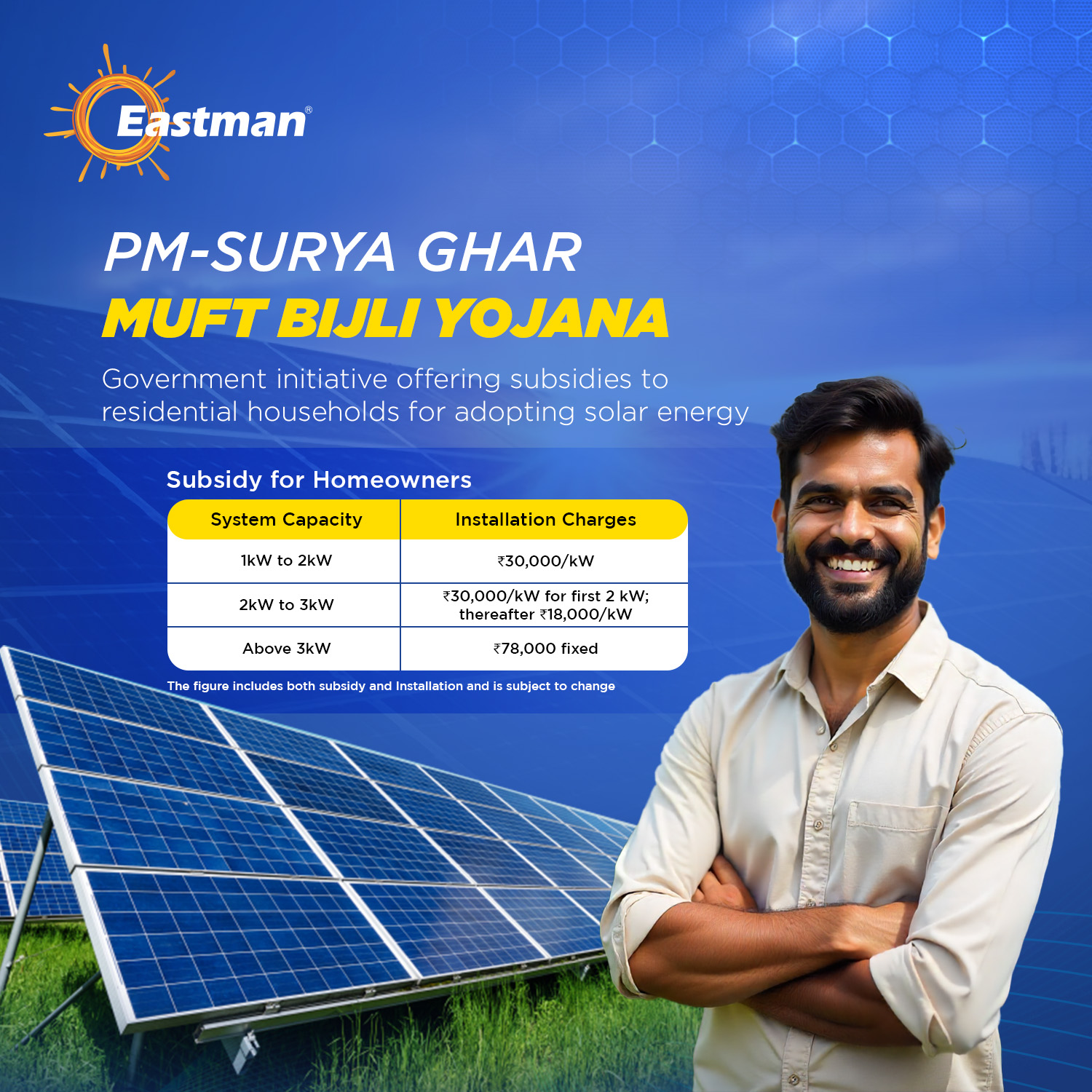 Eastman 10KW-3P 2M Three Phase 12.5 kVA MPPT Hybrid Solar Inverter_4