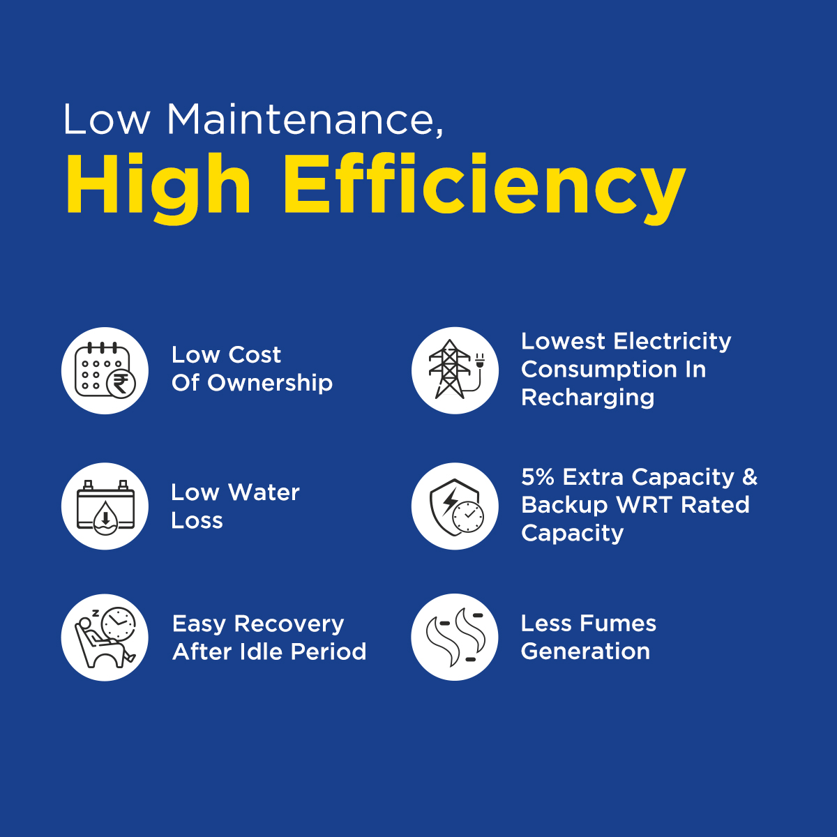 Eastman EM18120TT Flooded 12 V 180 Ah Lead Acid Batteries_3