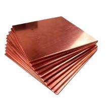 Copper Earth Plates_0