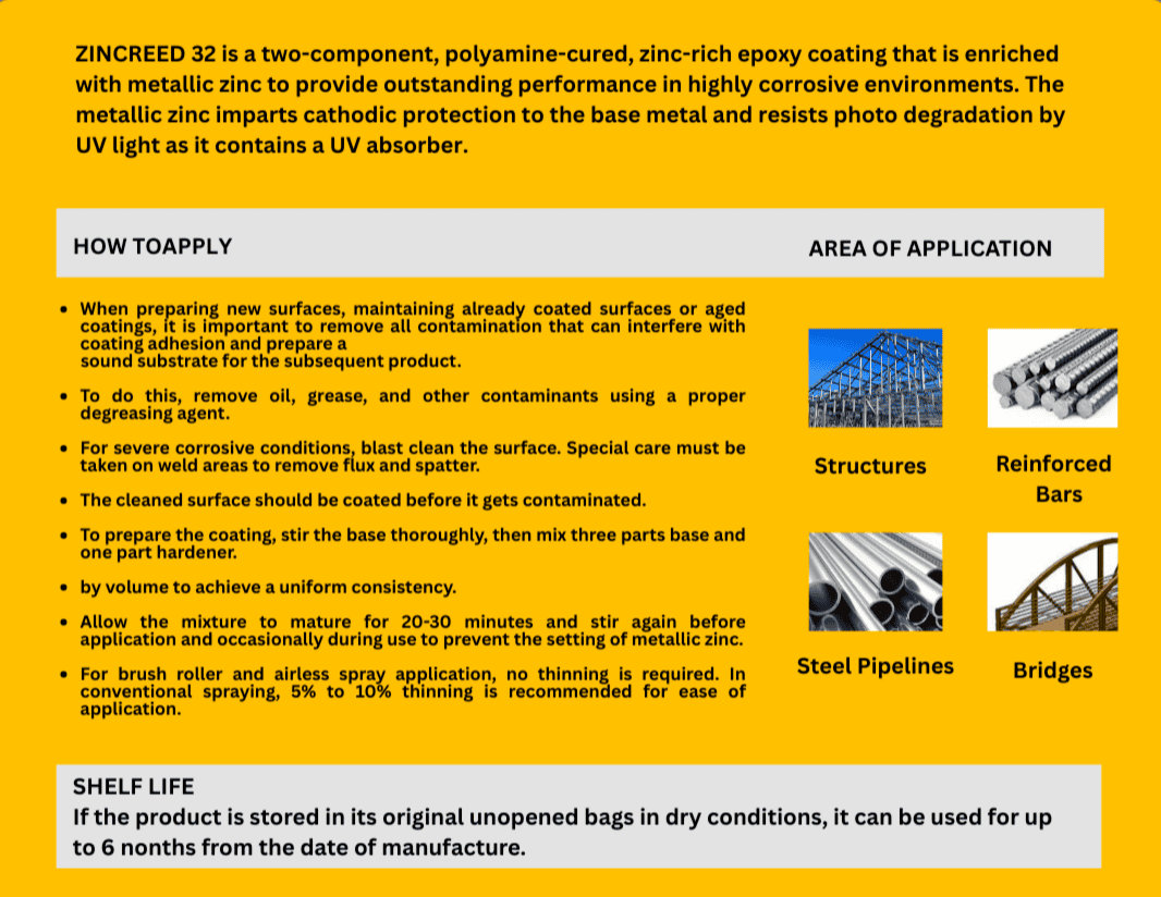 CONCREED ZINCREED - 32 Anti Corrosive Coating Green_2