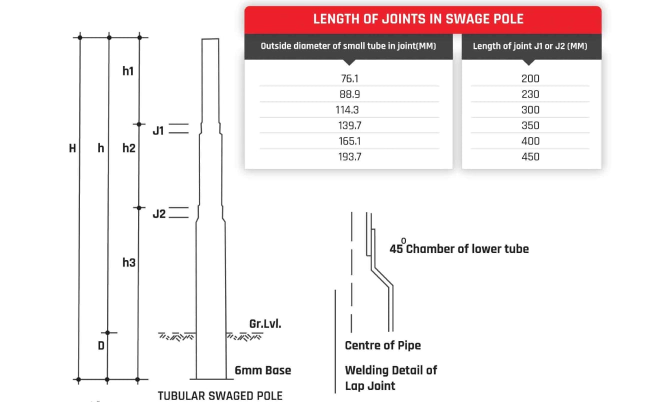 Mild Steel 11 m Swaged Steel Tubular Poles_2