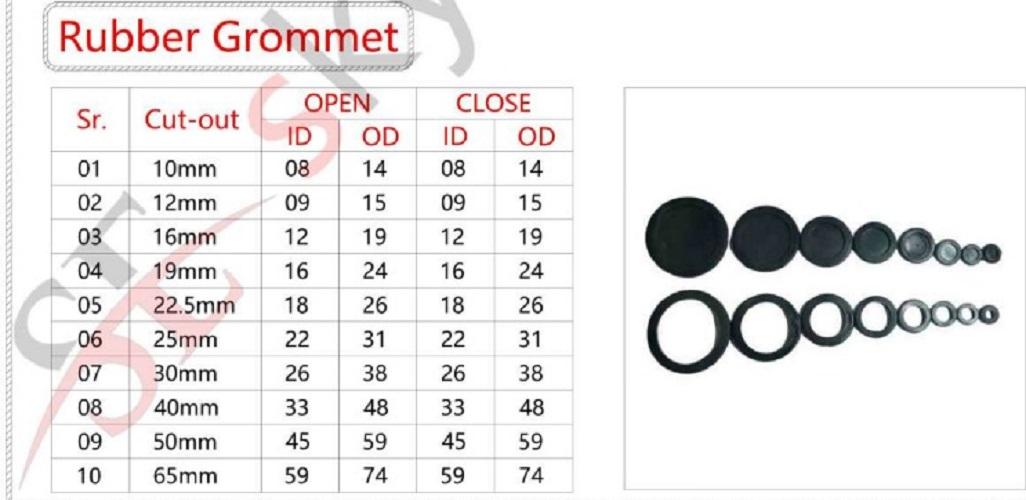 Sky Rubber Cable Gland Grommet 18 mm_1