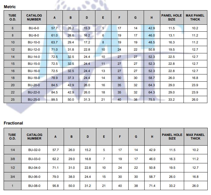 MT 6 mm Stainless Steel Unions Ferrule 25 kg/cm2_1