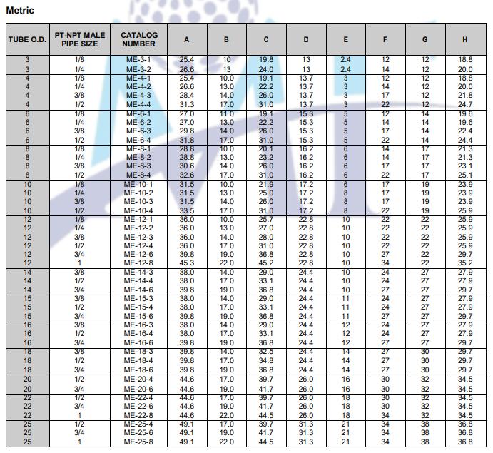 MT 90 deg 110 mm Silver Stainless Steel Pipe Elbow_1