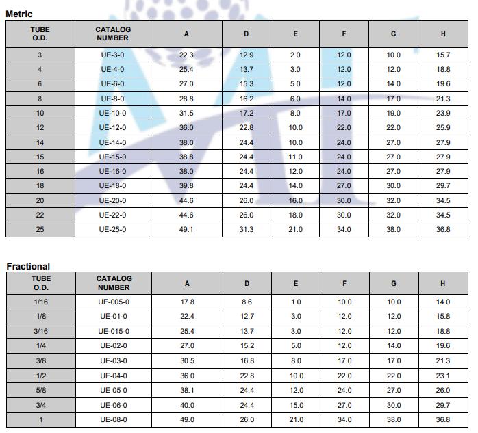 MT 90 deg 112 mm Silver Stainless Steel Pipe Elbow_1