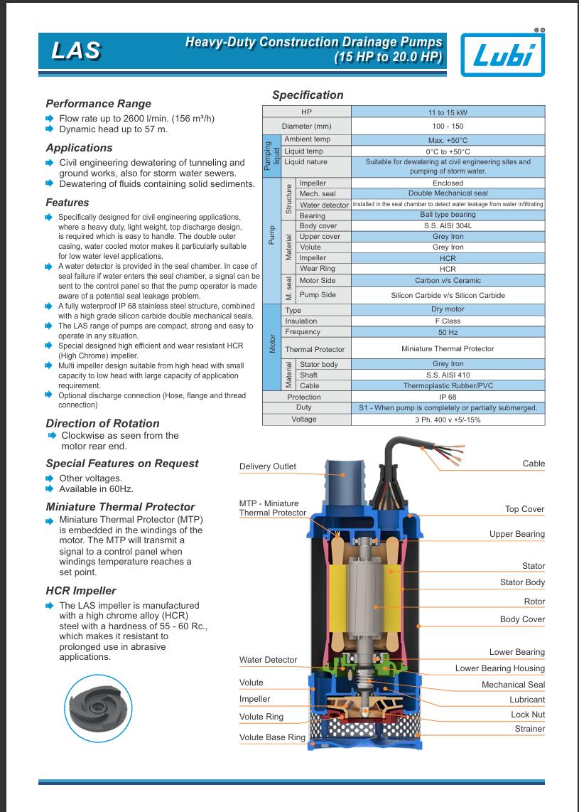 Lubi Electric Driven Sewage Pumps 18 M_2
