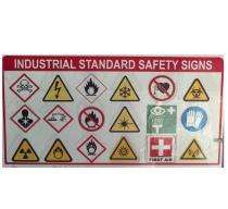PUJA Industrial Caution and Warning Polycarbonate Self Adhesive Label 100 x 100 mm Multicolor_0