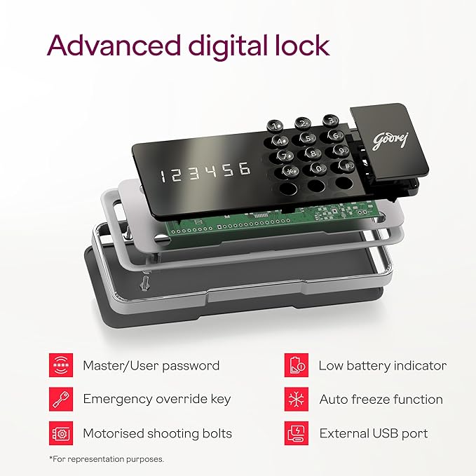 Godrej Iron Digital Safety Lockers 55 L Forte Pro_2