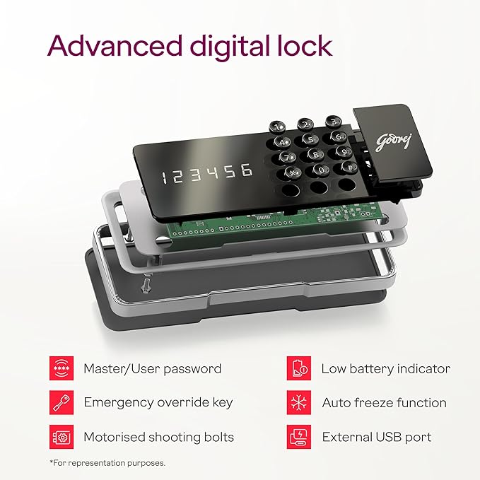 Godrej Iron Key Safety Lockers 15 L Forte Pro_2