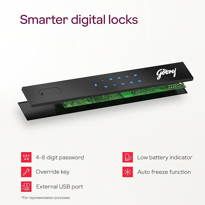 Godrej Iron Mechanical Code Lock Safety Lockers 2 L Verge_2