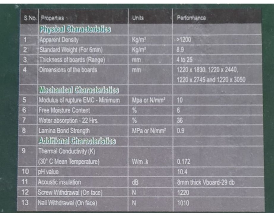 Vnext 6 mm Cement Fiber Board Square Edge 1220 x 2440 mm Grey_1