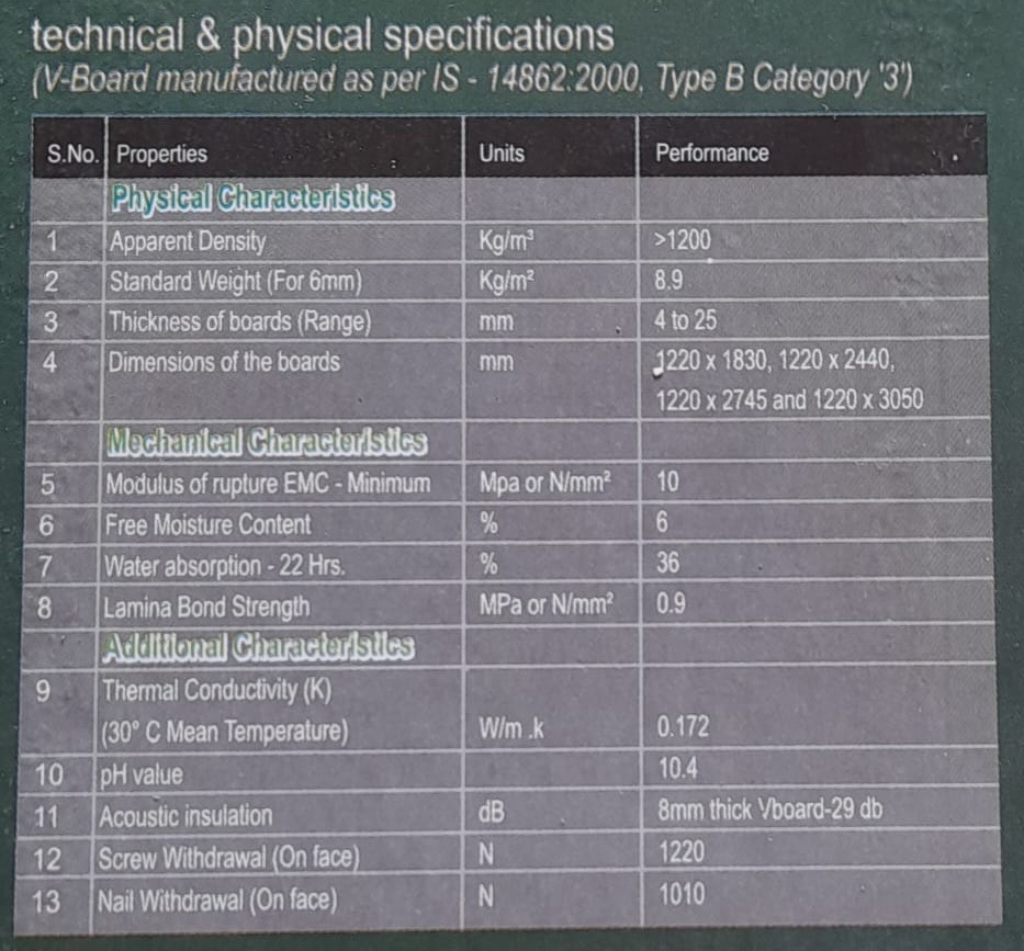 Visaka 12 mm Cement Fiber Board Square Edge 1220 x 2440 mm Grey_2