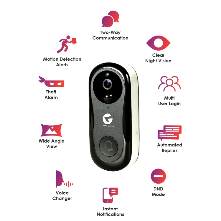 LECCY & GENESIS LNGDBV2 1 Tune Black Wireless Door Bell_1