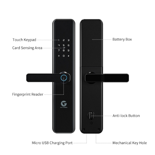 LECCY & GENESIS Aluminium Alloy Mortise Door Locks LNGM1_2
