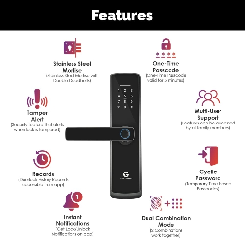 LECCY & GENESIS Aluminium Alloy Mortise Door Locks LNGA8_1