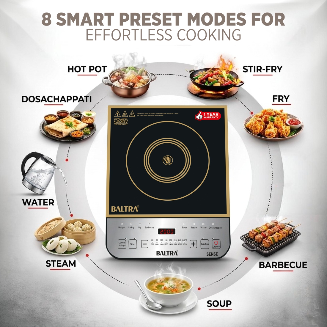 BALTRA Sense BIC-143 2000 W Induction Cooktop_2