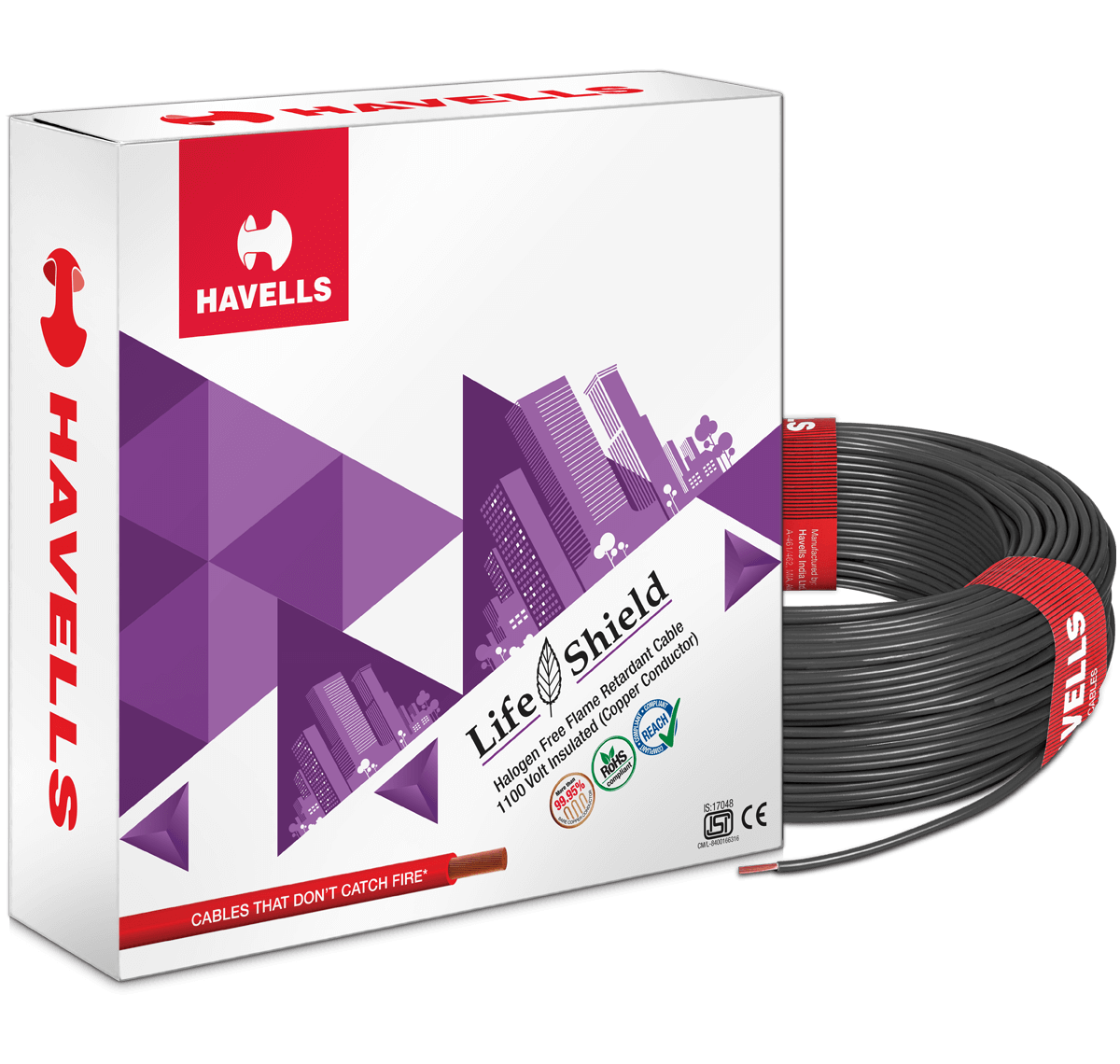 HAVELLS 1 sqmm Life Shield HFFR Electric Wire Black 180 m_0