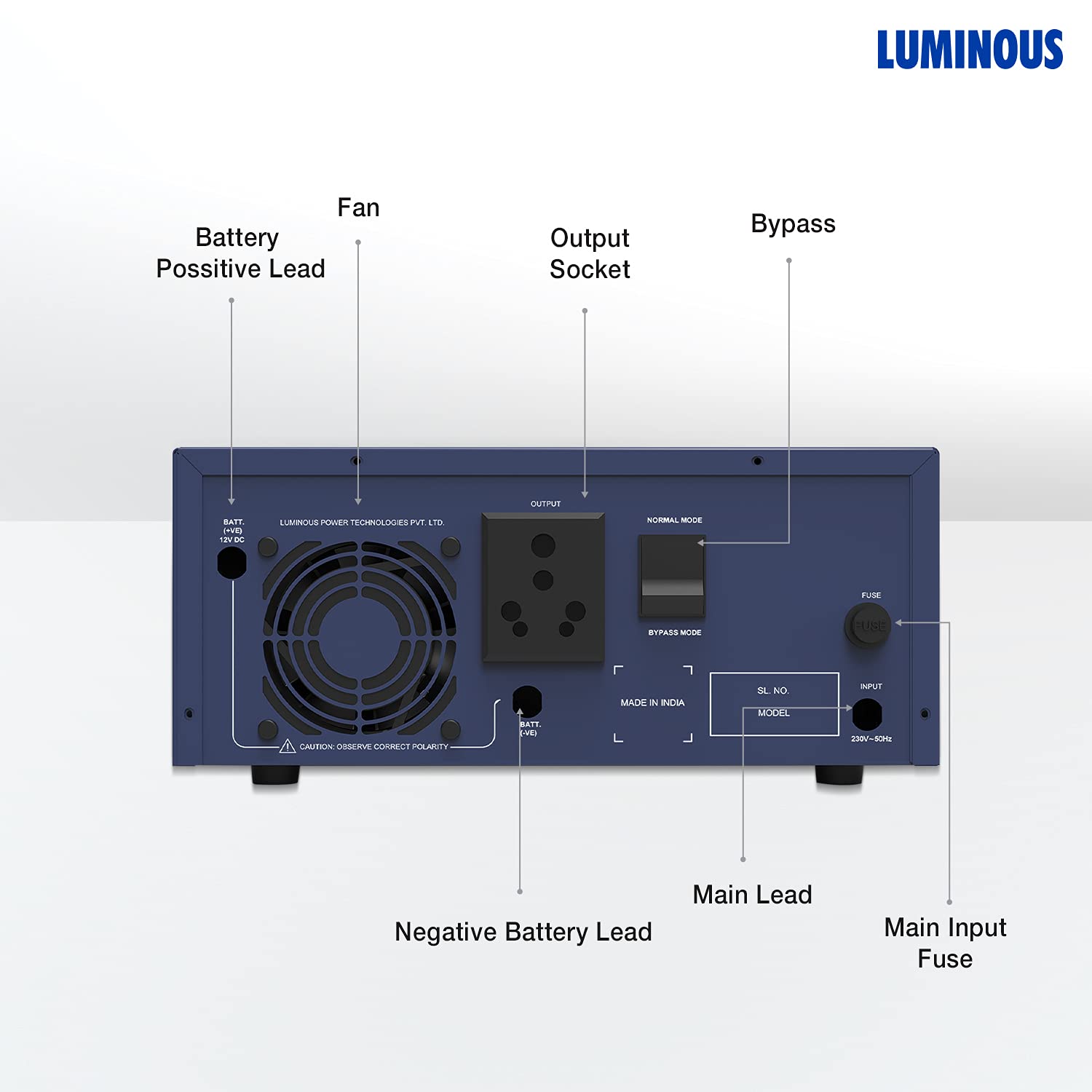 LUMINOUS Optimus 1250 924 W 1100 VA Sine Wave Inverter_2