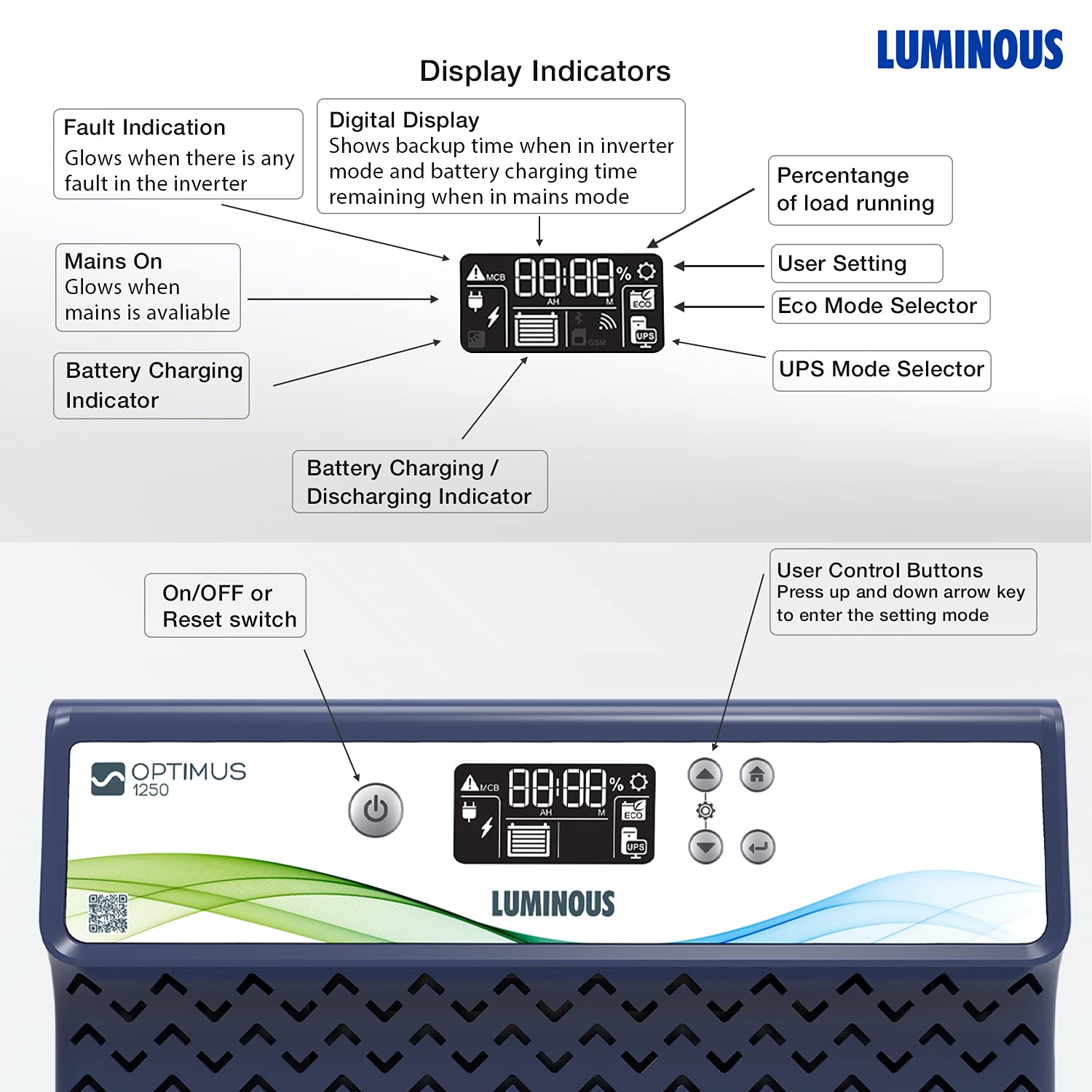 LUMINOUS Optimus 1250 924 W 1100 VA Sine Wave Inverter_3