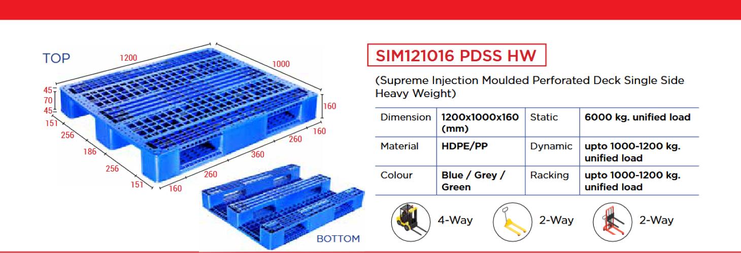 VIR HDPE Injection Molded 1200 x 1000 x 160 mm Pallets_1
