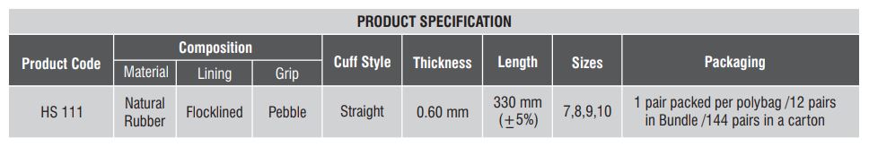 Karam Protection Against Chemicals Natural Rubber Safety Gloves HS 111 L_1
