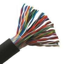 Multicore 25 sqmm Industrial Flexible Cables 90 m Copper 1100 V_0