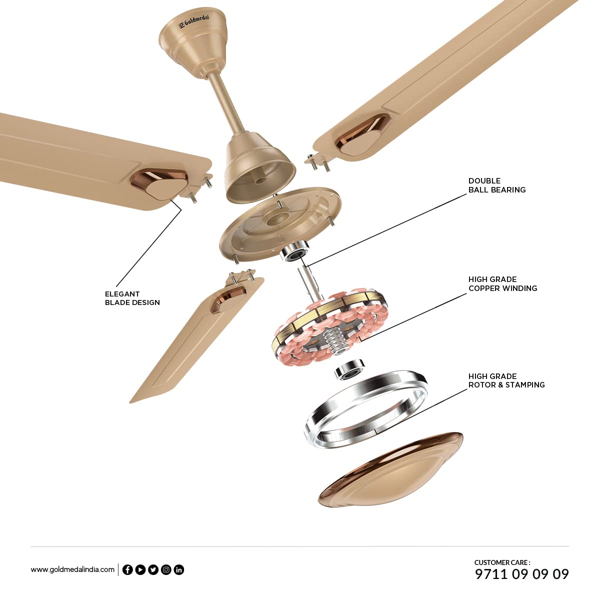 Goldmedal Vector 1200 mm 3 Blades 52 W Tangy Blue Ceiling Fans_1