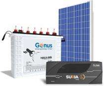 Genus 5 kW Three Phase Polycrystalline DCR On Grid Solar Solution_0