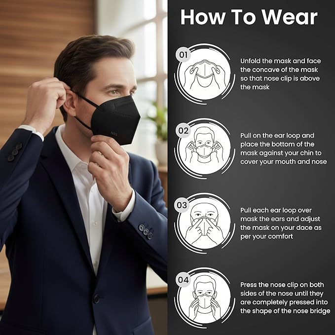C-Cure N95 5 Layer Nose Masks Standard Black_3